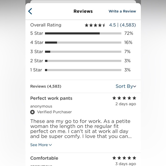 Old Navy high rise Pixie cropped pants - Picture 10 of 10